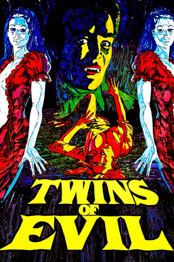 Twins of Evil (1971) Twins of Evil (1971)
